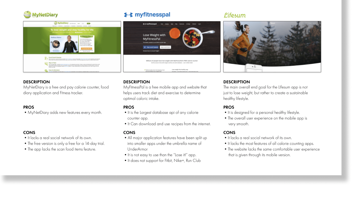 UX Research - Competitive Analysis