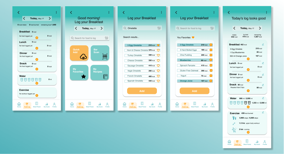 High Fidelity Wireframes - App Login slides