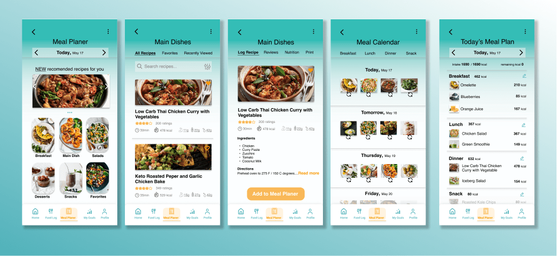 High Fidelity Wireframes - App Recipe Slides