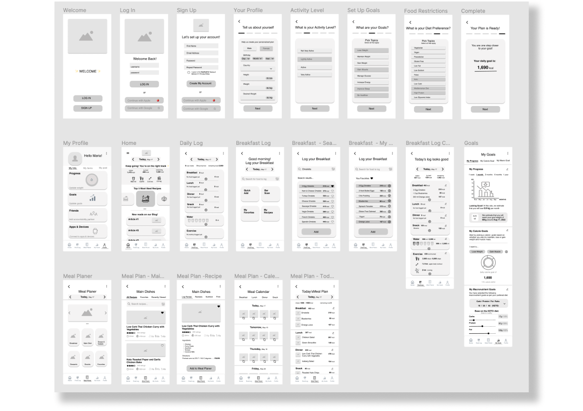 Mid-Fidelity Wireframes