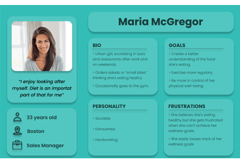 UX Design - Persona